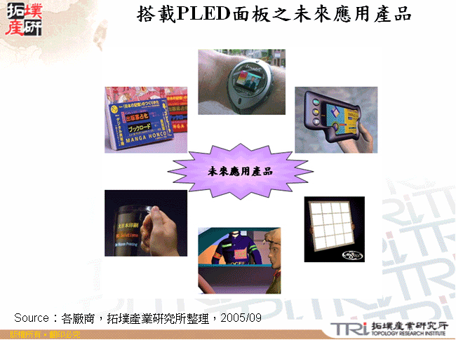 搭載PLED面板之未來應用產品