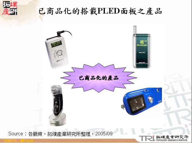 已商品化的搭載PLED面板之產品