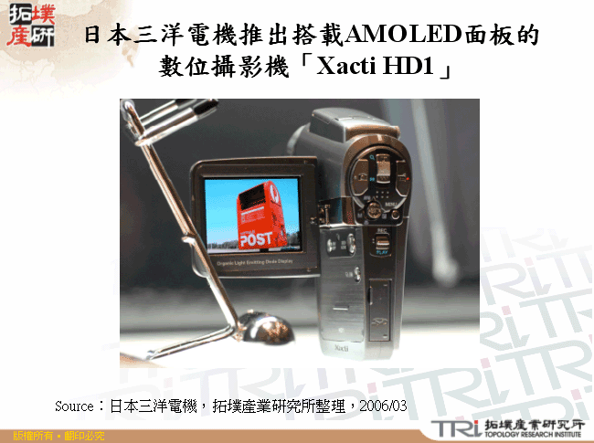 日本三洋電機推出搭載AMOLED面板的數位攝影機「Xacti HD1」