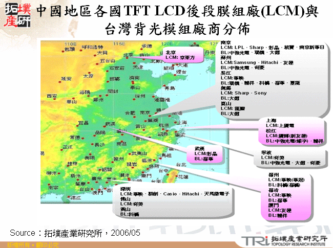 中國地區各國TFT LCD後段膜組廠(LCM)與台灣背光模組廠商分佈