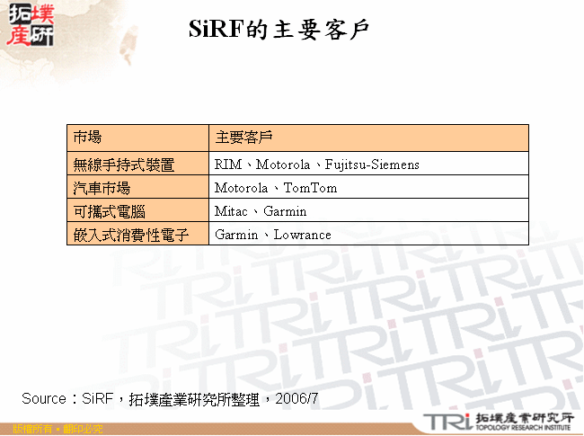 SiRF的主要客戶