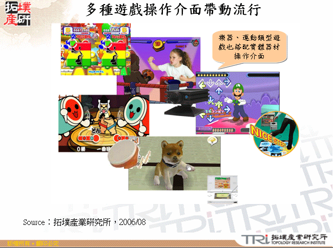 多種遊戲操作介面帶動流行