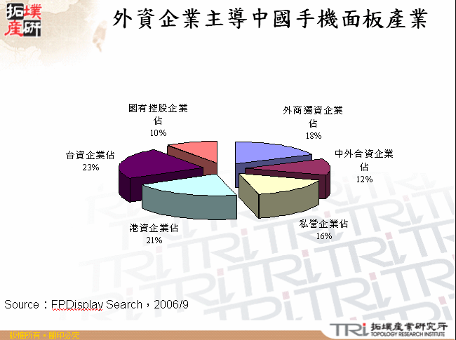 外資企業主導中國手機面板產業