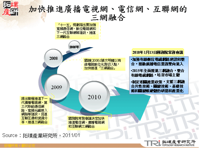 加快推進廣播電視網、電信網、互聯網的三網融合