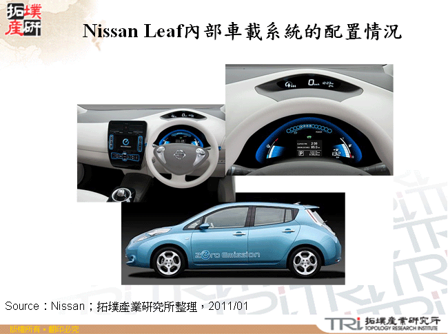 Nissan Leaf內部車載系統的配置情況統之配置功能