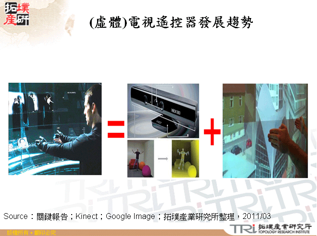 (虛體)電視遙控器發展趨勢