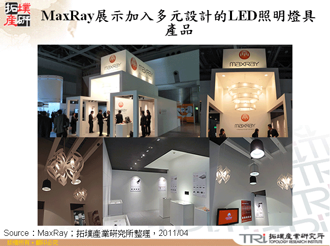 MaxRay展示加入多元設計的LED照明燈具產品