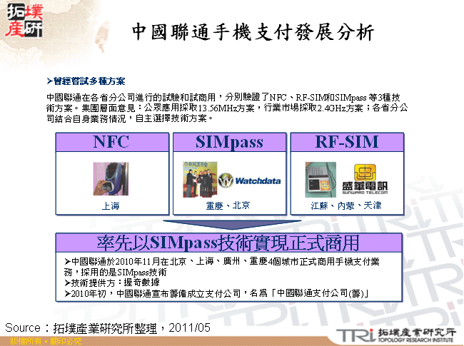 中國聯通手機支付發展分析