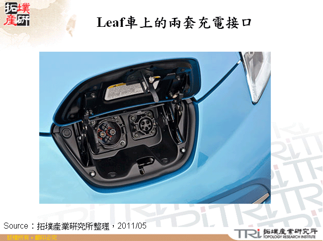 Leaf車上的兩套充電接口