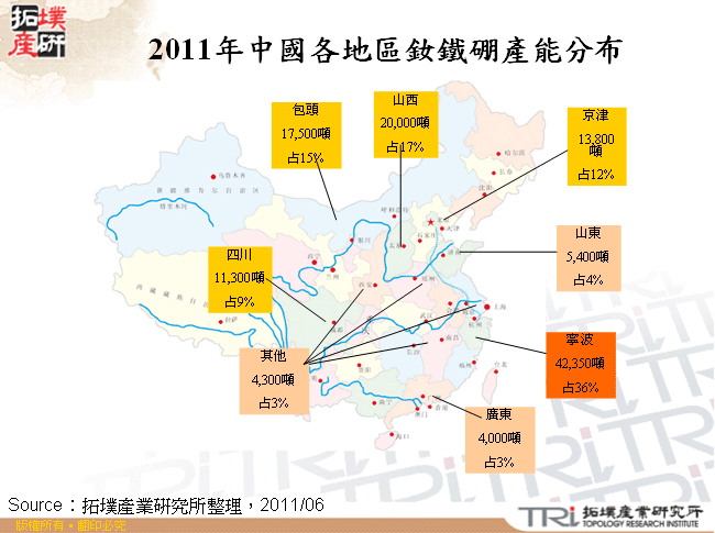 2011年中國各地區釹鐵硼產能分布