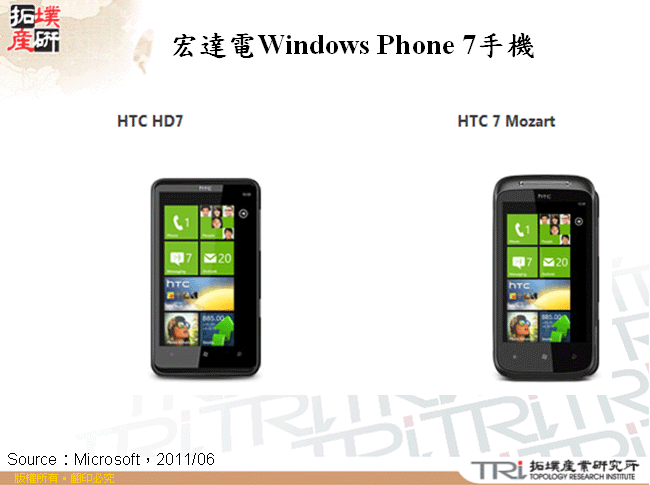 宏達電Windows Phone 7手機