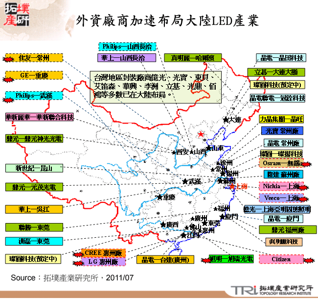 外資廠商加速布局大陸LED產業