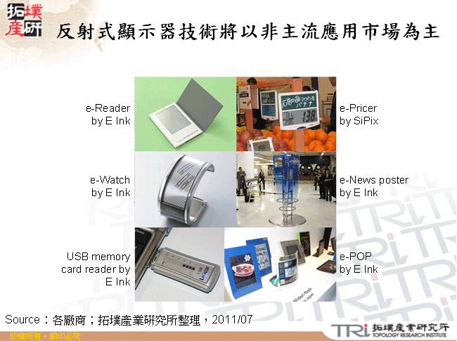 反射式顯示器技術將以非主流應用市場為主