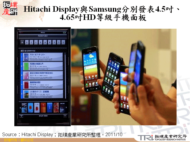 Hitachi Display與Samsung分別發表4.5吋、4.65吋HD等級手機面板