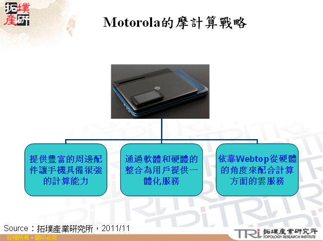 Motorola的摩計算戰略