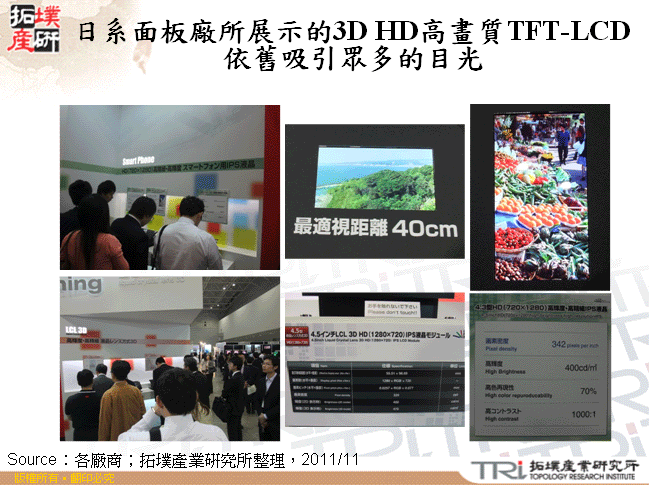 日系面板廠所展示的3D HD高畫質TFT-LCD依舊吸引眾多的目光