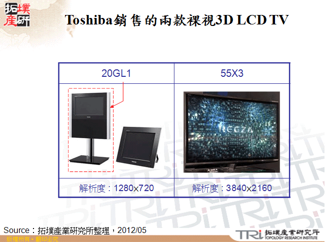 Toshiba銷售的兩款裸視3D LCD TV