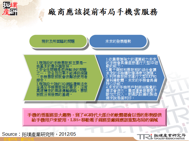 廠商應該提前布局手機雲服務