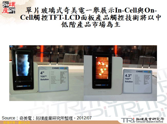 奇美電一舉展示In-Cell與On-Cell觸控TFT-LCD面板產品