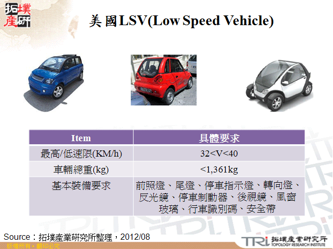 美國LSV(Low Speed Vehicle)