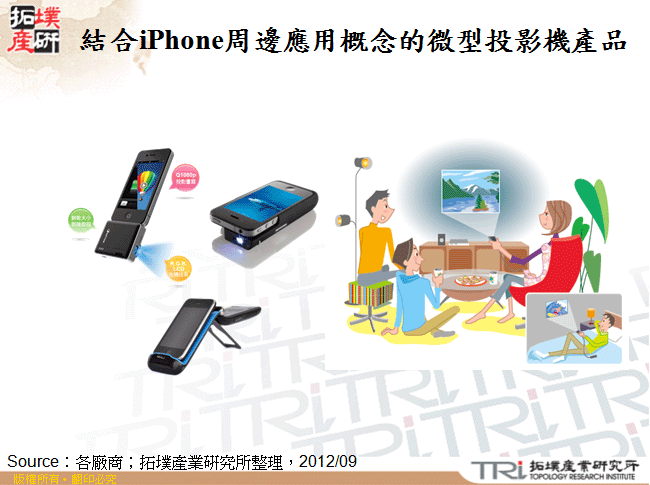 結合iPhone周邊應用概念的微型投影機產品