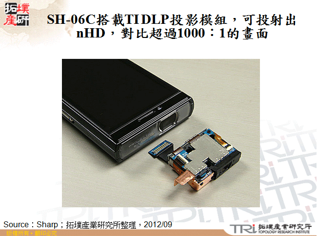 SH-06C搭載TI DLP投影模組，可投射出nHD，對比超過1000：1的畫面