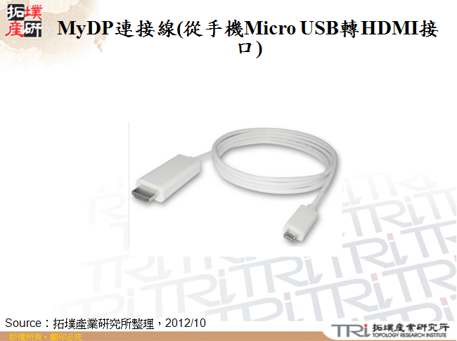 MyDP連接線(從手機Micro USB轉HDMI接口)