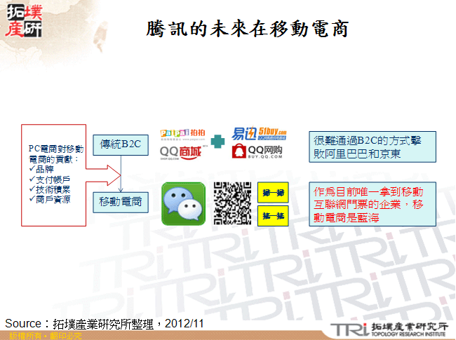 騰訊的未來在移動電商