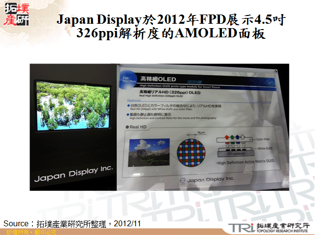 Japan Display於2012年FPD展示4.5吋326ppi解析度的AMOLED面板