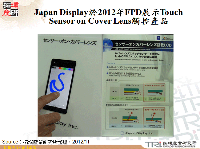 Japan Display於2012年FPD展示Touch Sensor on Cover Lens觸控產品