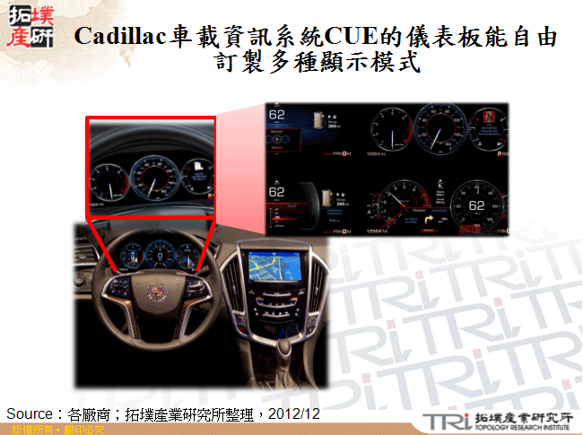 Cadillac車載資訊系統CUE的儀表板能自由訂製多種顯示模式