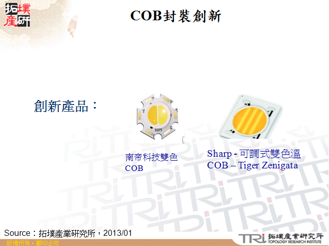 COB封裝創新