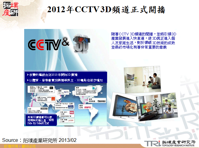 2012年CCTV 3D頻道正式開播