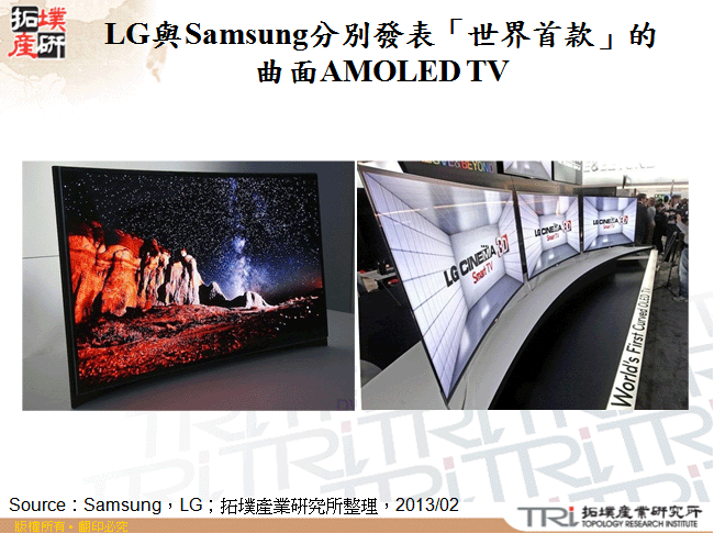 LG與Samsung分別發表「世界首款」的曲面AMOLED TV