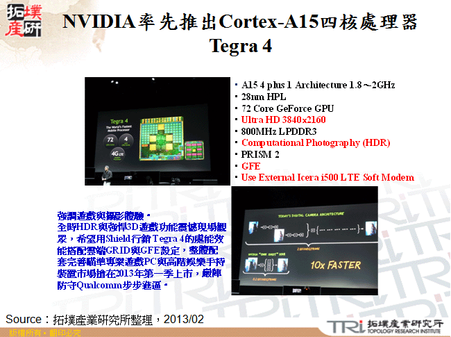 NVIDIA率先推出Cortex-A15四核處理器Tegra 4