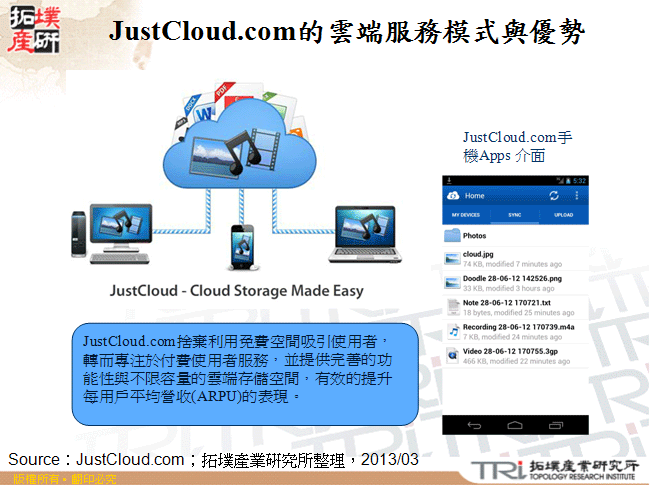 JustCloud.com的雲端服務模式與優勢