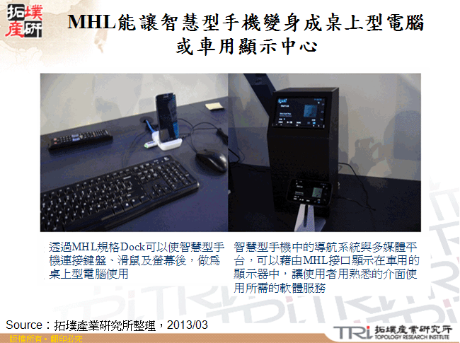 MHL能讓智慧型手機變身成桌上型電腦或車用顯示中心