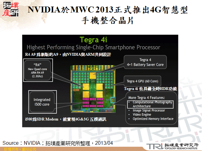 NVIDIA於MWC 2013正式推出4G智慧型手機整合晶片