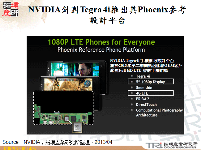 NVIDIA針對Tegra 4i推出其Phoenix參考設計平台