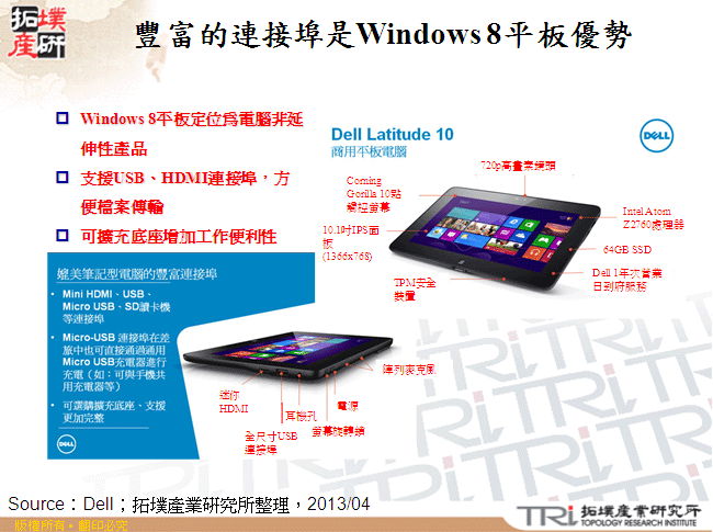 豐富的連接埠是Windows 8平板優勢