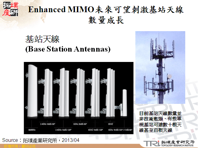 Enhanced MIMO未來可望刺激基站天線數量成長