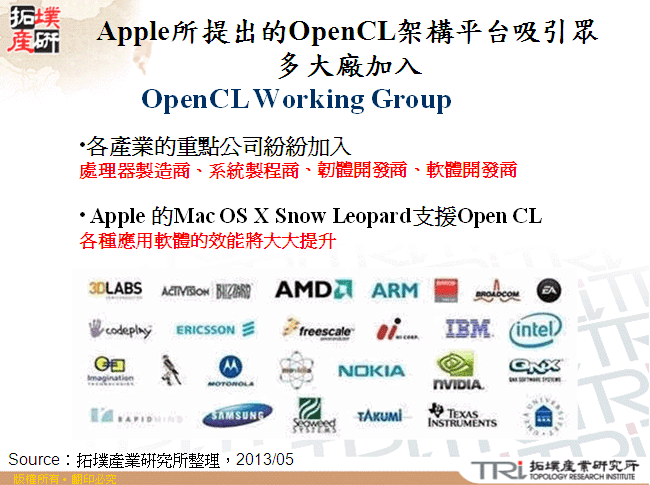 Apple所提出的OpenCL架構平台吸引眾多大廠加入