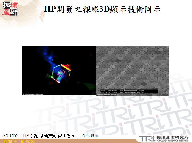 HP開發之裸眼3D顯示技術圖示