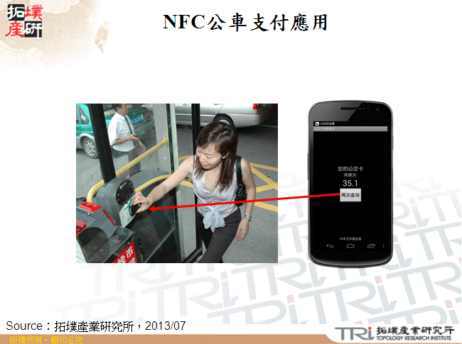 NFC公車支付應用