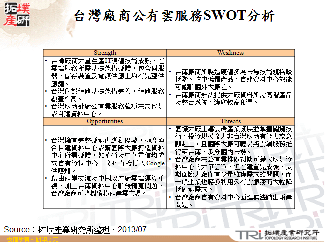 台灣廠商公有雲服務SWOT分析