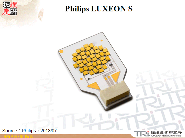 Philips LUXEON S