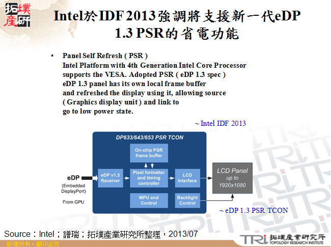 Intel於IDF 2013強調將支援新一代eDP 1.3 PSR的省電功能