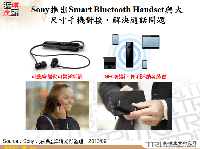 Sony推出Smart Bluetooth Handset與大尺寸手機對接，解決通話問題