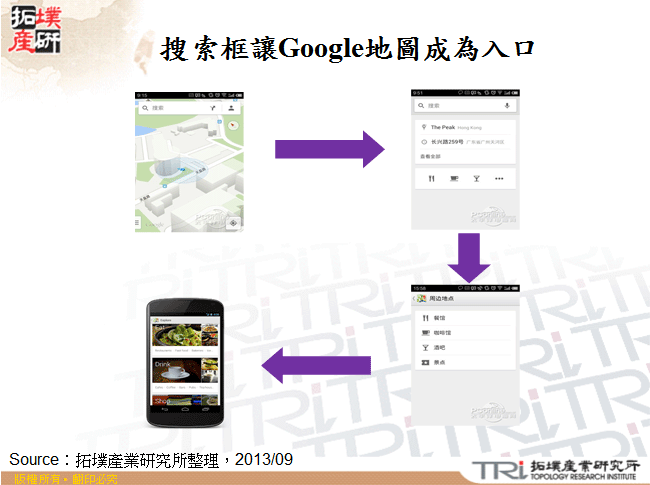 搜索框讓Google地圖成為入口