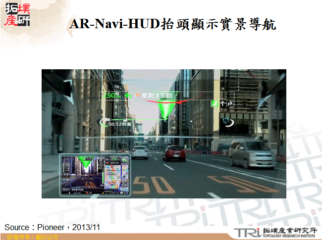 AR-Navi-HUD抬頭顯示實景導航